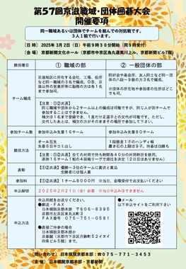 ◆終了しました◆　第57回　京滋職域・団体囲碁大会